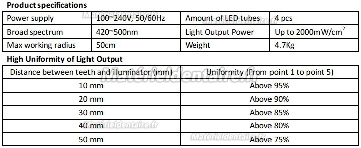 Magenta® MD666 Lampe LED de blanchiment dentaire Applications
