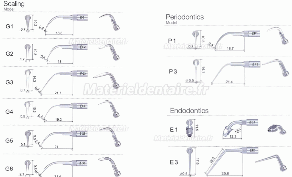 10 pièces woodpecker insert piézo de détartreur ultrasonique P1 P2L P2R P2LD P2RD P3 P3D P4 P4D