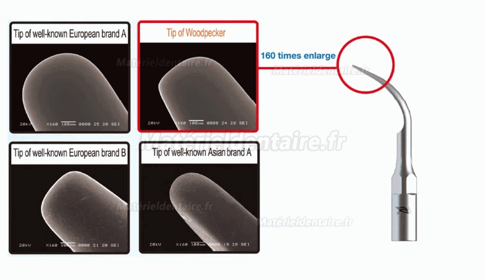 10 pièces woodpecker insert piézo de détartreur ultrasonique P1 P2L P2R P2LD P2RD P3 P3D P4 P4D