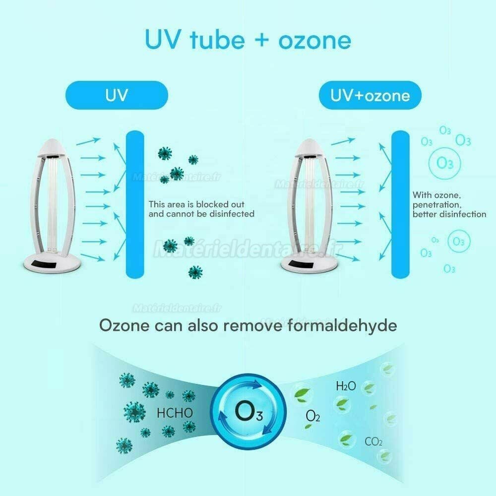 38W Lampe Germicide Ultraviolet Ozone UV Stérilisation Germicide Ultraviolette Lampe de Désinfection de la Maison