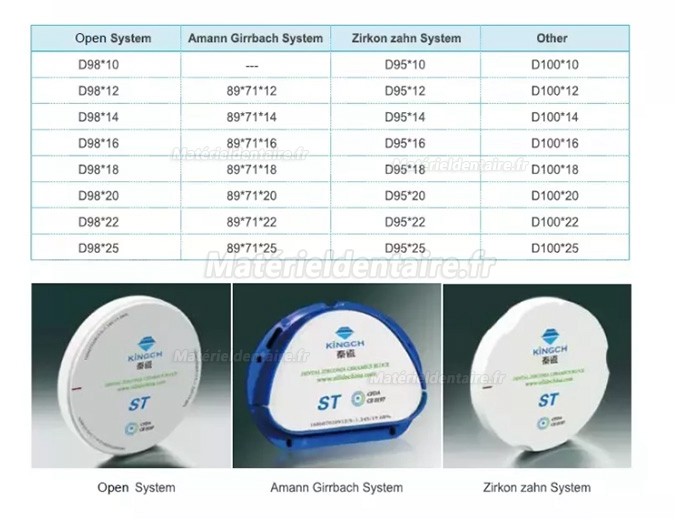 Kingch® ST/HT disques zircone laboratoire dentaire pour système CAO/CAM Amann Girrbach