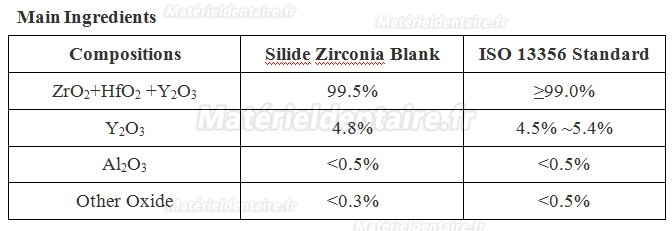 Kingch® 98*10-25mm HT/ST disques zircone laboratoire dentaire