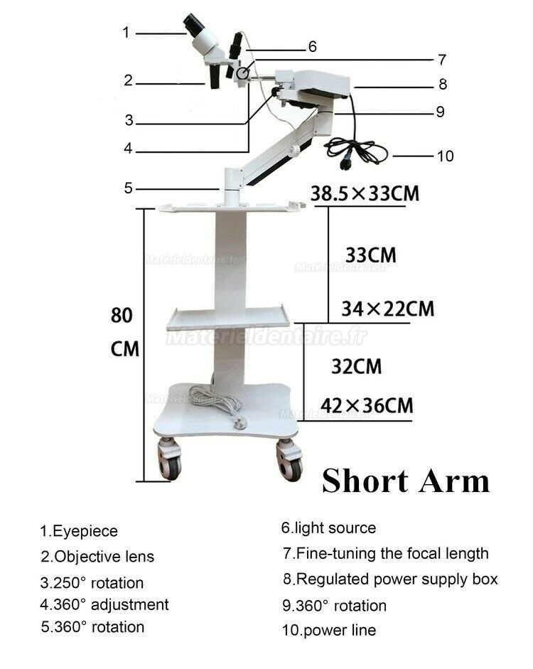 Microscope opératoire chirurgical dentaire avec lumière LED 5W&Unité de chariot pour ORL