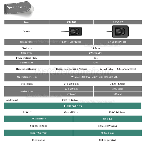 ATECO® AT-301 système intraoral numérique de la image