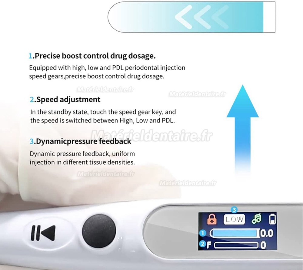 Seringue anesthesie dentaire electrique / stylo anesthésie dentiste