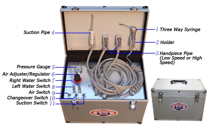 Best® BD-402 Unit dentaire portable