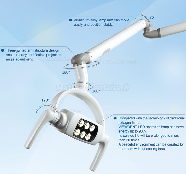 Dental 8W On Ceiling LED Lamp Light Lampe de fonctionnement avec Arm