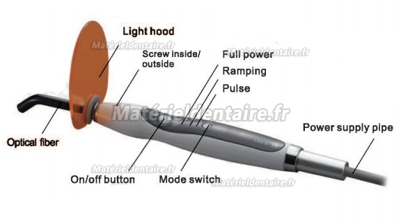 Woodpecker® Type G LED Lampe à photopolymériser Caractéristiques