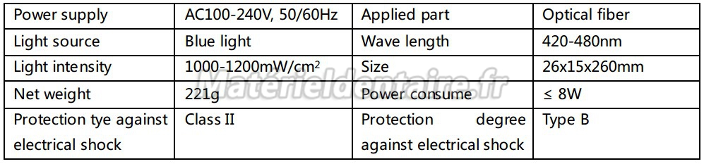 Woodpecker® Type P Lampe à photopolymériser Specifications techniques