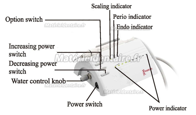 Woodpecker® UDS-P Détartreur ultrasonique(avec Compatible EMS)