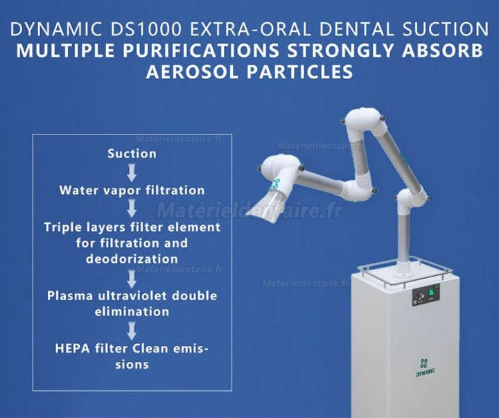 Dynamic DS1000 Système d’aspiration orale externe dentaire aspirateur à vide extra-oral 