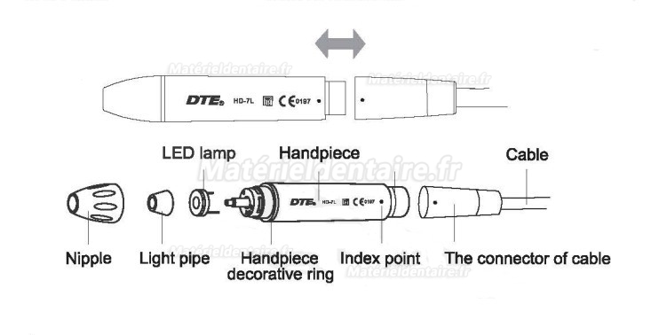 Woodpecker® HD-7L Pièce à main du détartreur avec éclairage LED