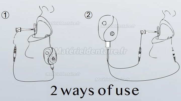 Denjoy MeteEndo Système intégré endo dentaire (avec Meta Fill/Meta Pex/Meta Motor/Meta Pulp/Meta Pack) Denjoy MeteEndo Système intégré endo dentaire (avec Meta Fill/Meta Pex/Meta Motor/Meta Pulp/Meta Pack)