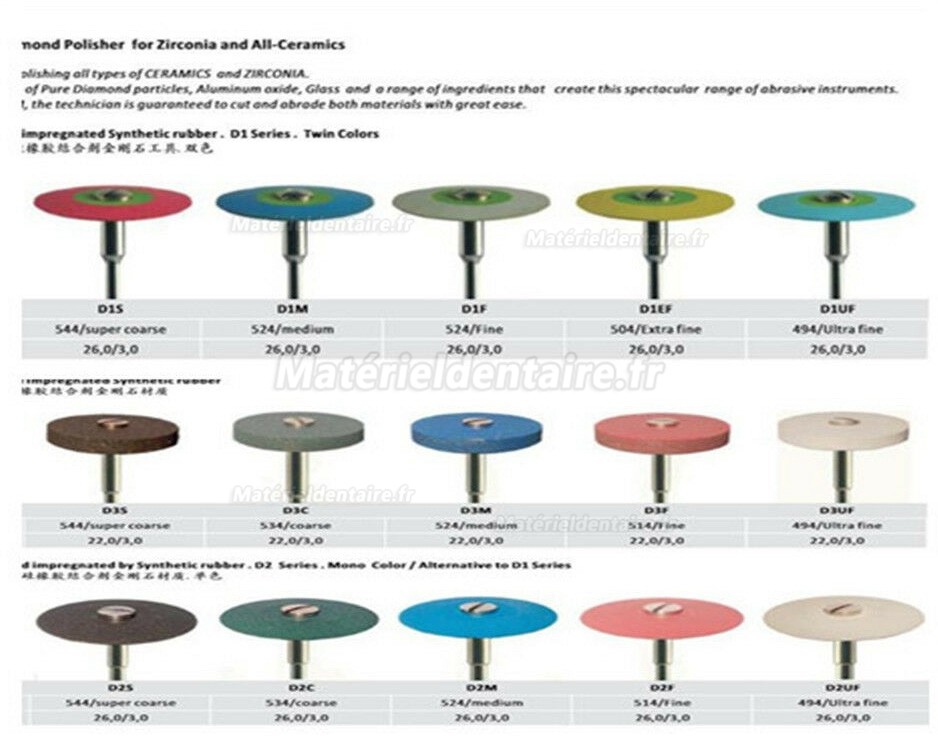 5 pièces d'outils de polissage de diamant dentaire pour la zircone et la céramique