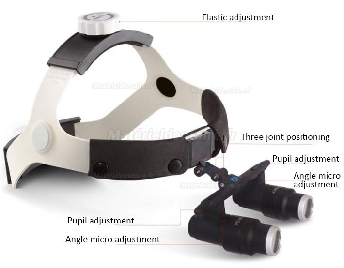 KWS FD-501K-1 Loupes binoculaires médicales dentaires Loupes Maginifier (du bandeau)