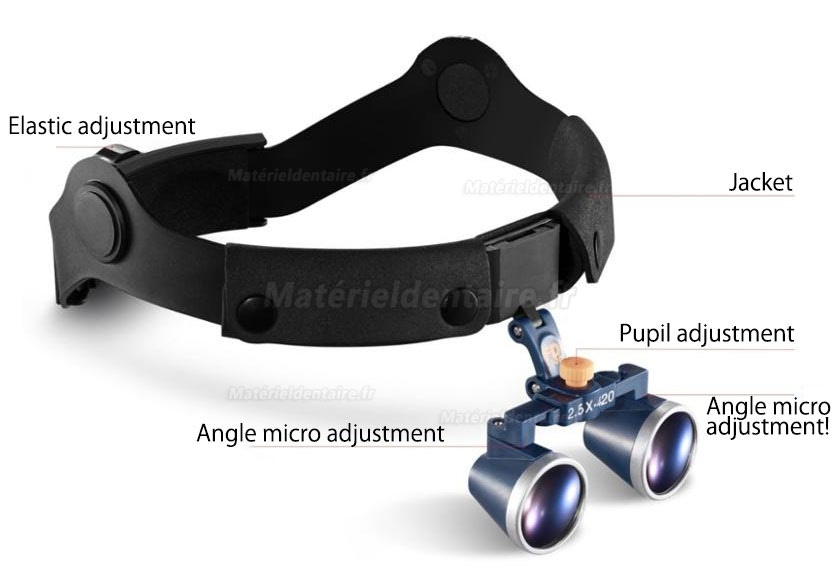 KWS FD-503G-1 2.5X loupe médicale chirurgicale ORL