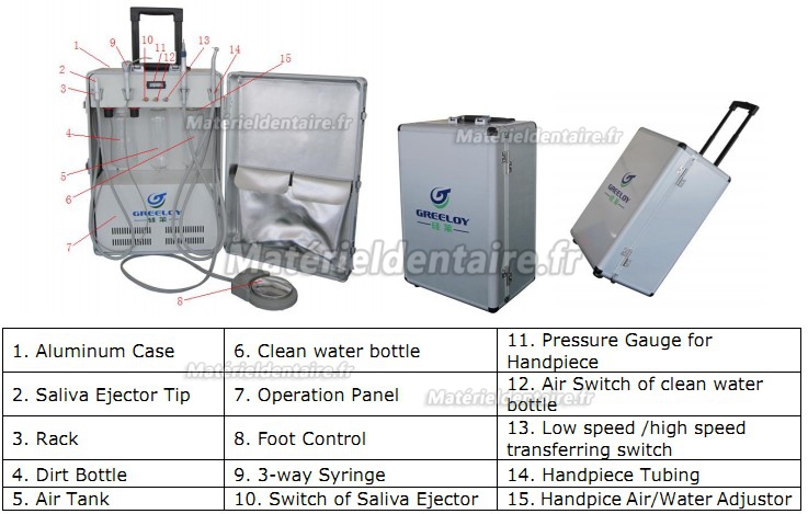 Greeloy® Unité Dentaire Portable + GU-P204 mini compresseur