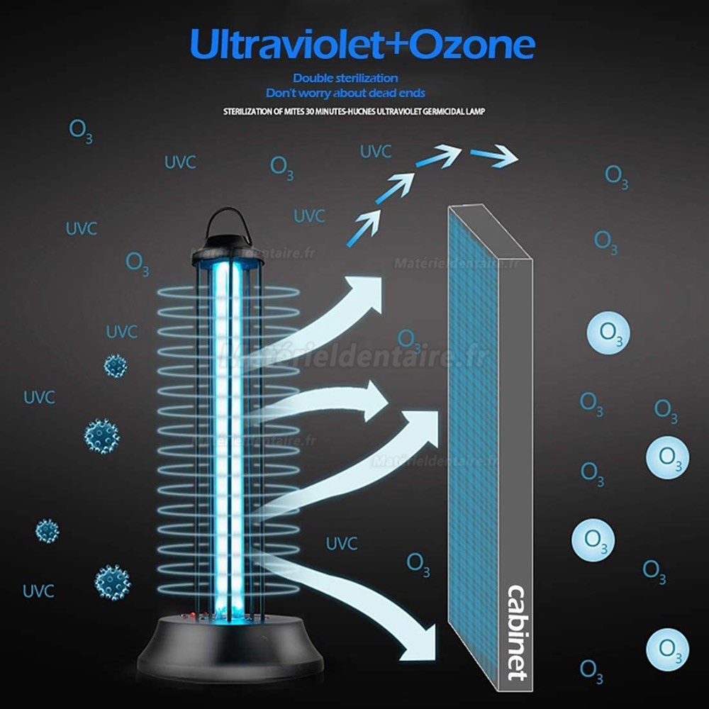 36W Lumière de désinfection UV-C Germicide UV Portable avec télécommande de l'ozone pour la Maison l'hôpital