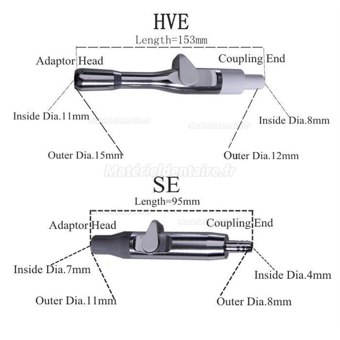 5 PCS Dentaire HVE évacuateur de salive clapet d'aspiration Haut & Fort pièce à main adaptateur de l'insert