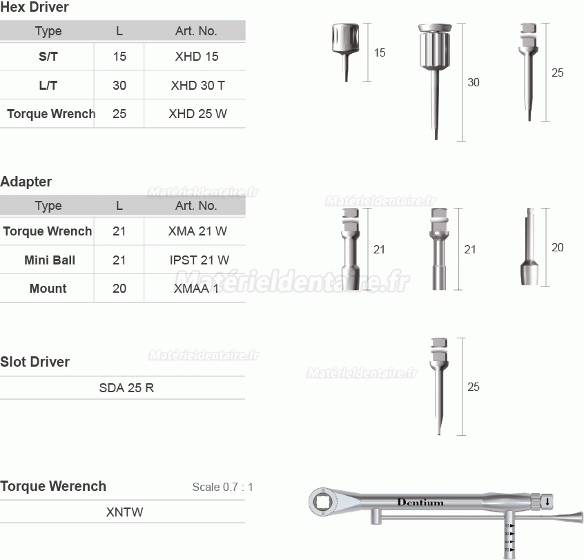 Dentium Kit d'instruments pour prothèses dentaires Implant XIP avec tournevis dynamométrique