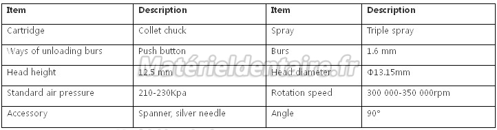 Jinme® HUAN Turbine Dentaire Bouton Poussoir(Tête Torque)