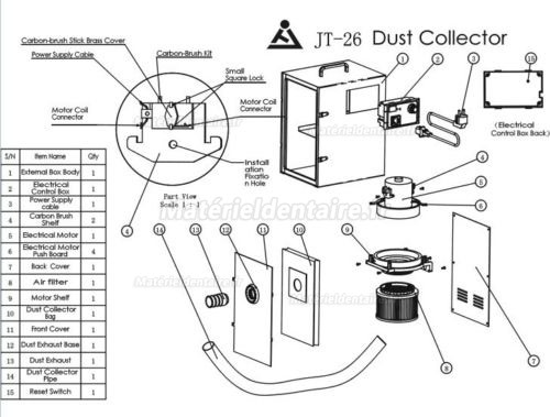 JINTAI® JT-26 Aspirateur numérique de poussière pour laboratoire