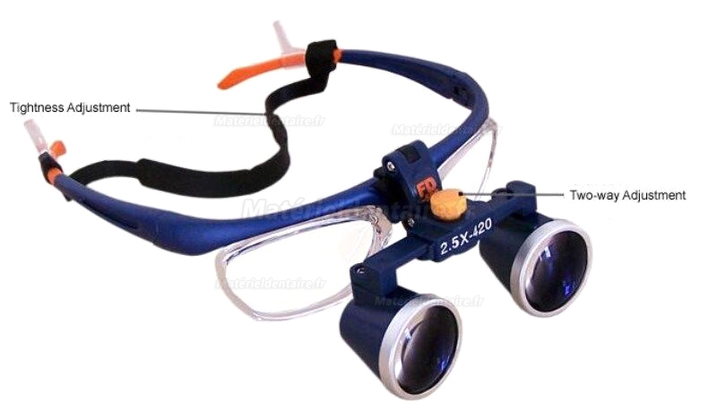 KWS® FD-503G Loupe à bidirectionnel médical binoculaire galilée cadre
