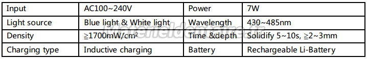 Saab® Double Lumière Lampe à photopolymériser KY-L036A (7W, 1700mW/cm2)