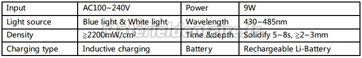 Saab® Double Lumière Lampe à photopolymériser KY-L036A (9W, 2200mW/cm2)