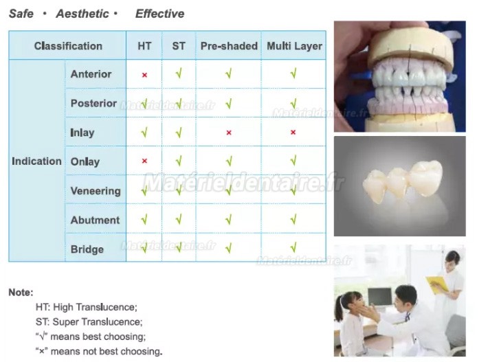 Kingch® ST-M 98/95/89mm Dental Lab Multilayer Pre-shaded Zirconia Block CAD/CAM Ceramic Blank