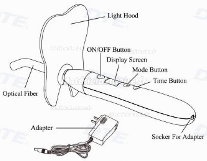 Woodpecker® Type LUX-VI Lampe LED à photopolymériser