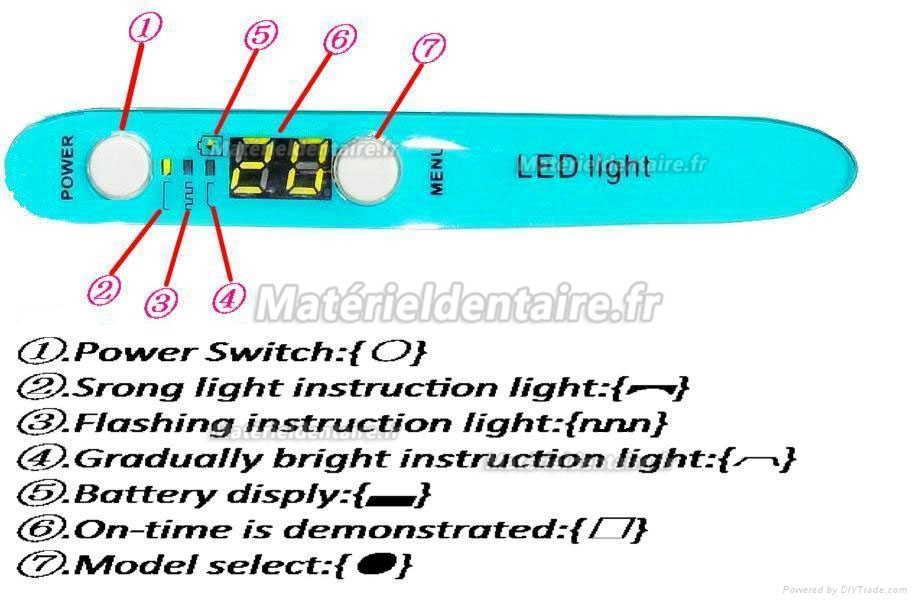 LY® Lampe à Photopolymériser LED Caractéristiques