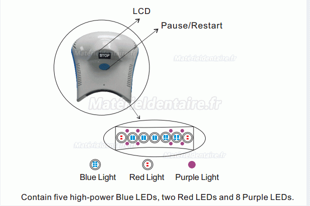 MD-887B lampe de blanchiment dentaire tactile de 7inch écran avec caméra