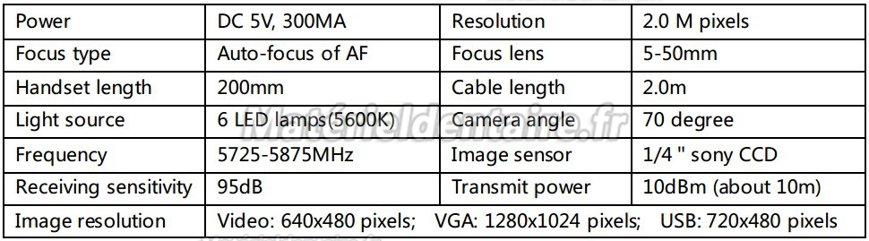 Magenta® Caméra intra orale MD750+MD360+MD900+MD250 USB & VGA