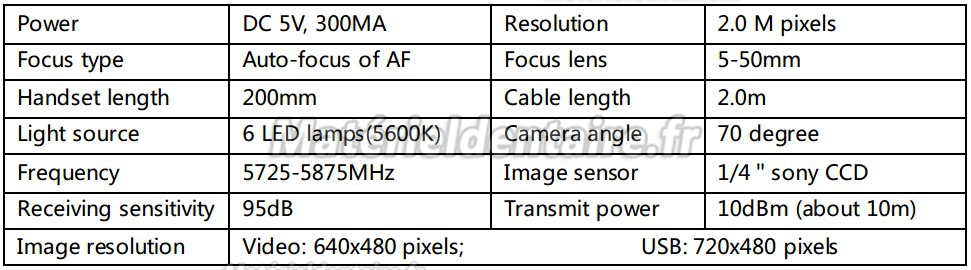 Magenta® Caméra intra orale MD750+MD370+MD900+MD250 USB & VIDEO