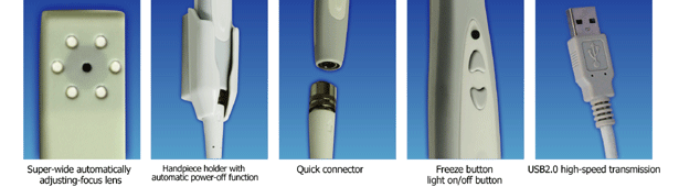 Magenta® MD740 Caméra intra orale USB connexion