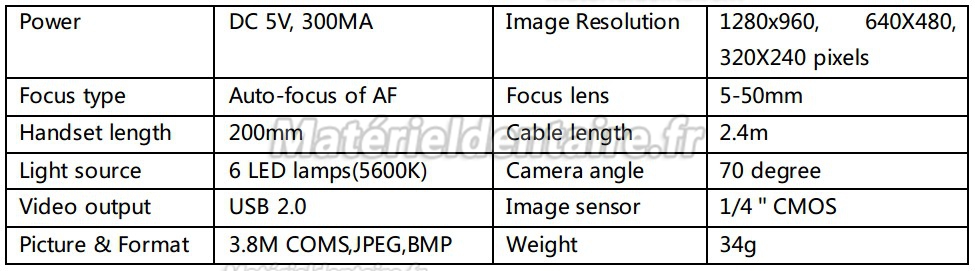 Magenta® MD740 Caméra intra orale USB connexion Spécifications techniques