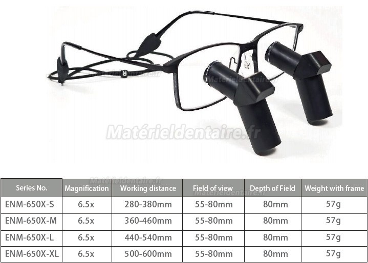 Loupes dentaires ergonomiques Micare ENM-650X 6,5X, Ergo TTL Loupes dentaire
