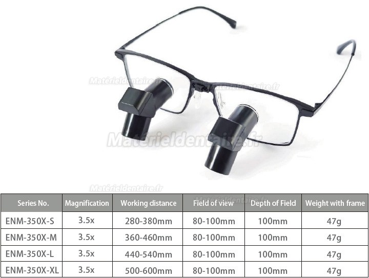 Loupes dentaires ergonomiques Micare ENM-650X 6,5X, Ergo TTL Loupes dentaire