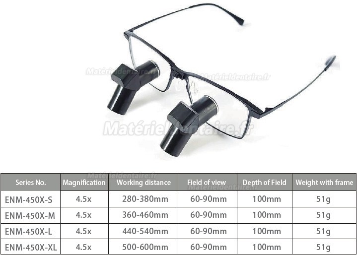 Loupes dentaires ergonomiques Micare ENM-650X 6,5X, Ergo TTL Loupes dentaire
