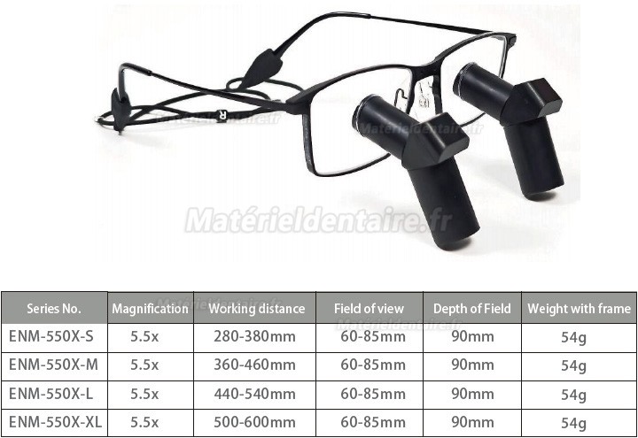 Loupes dentaires ergonomiques Micare ENM-650X 6,5X, Ergo TTL Loupes dentaire