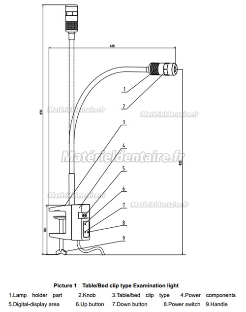 Micare® JD1200J Lampe de diagnostic Micare® JD1200J Lampe de diagnostic