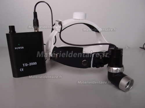 Micare® JD2000I Lampe Frontale Micare® JD2000I Lampe Frontale