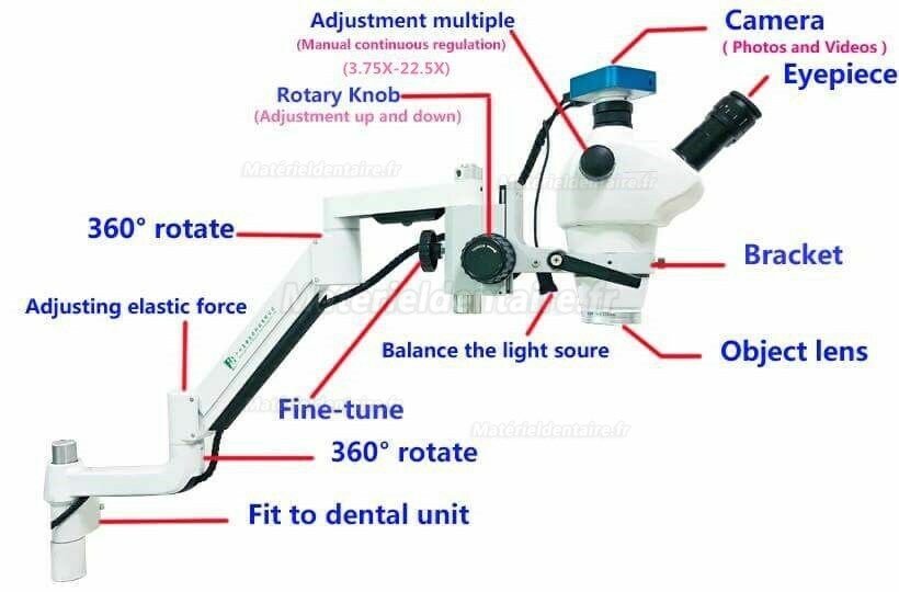 Microscope opératoire dentaire avec caméra pour fauteuil dentaire