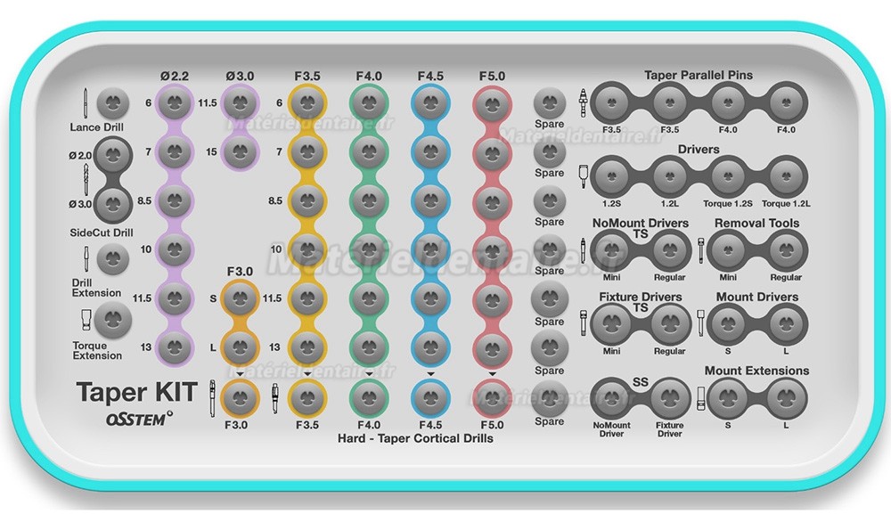Kit chirurgical cône Osstem Hiossen avec clé dynamométrique (à utiliser pour TSⅢ/Ⅳ SSⅢ USⅢ/Ⅳ)