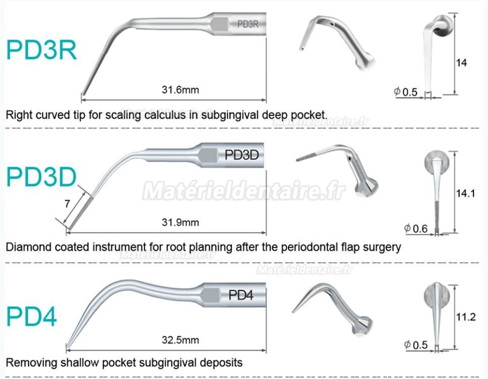 5 Pièces Refine® Inserts piézo pour la parodontologie P10 P11 P12 P14L P18 P20 P20L P20R P21 22 LR compatible avec Woodpecker EMS