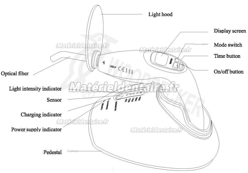 Woodpecker® Type F Lampe LED à photopolymériser