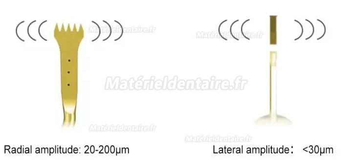 Refine MaxSurgery Appareil piézochirurgie dentaire /appareil chirurgie ultrasonique