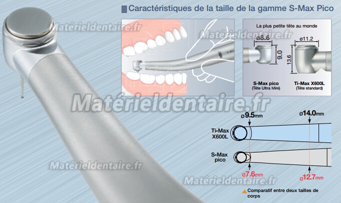 NSK® S-Max Pico Turbine lumière tête ultra mini