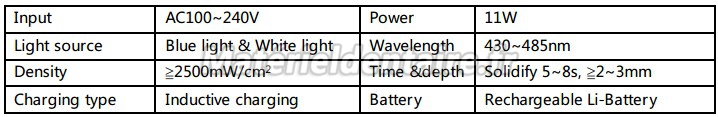 Saab® Double Lumière Lampe à photopolymériser KY-L036A (11W, 2500mW/cm2)